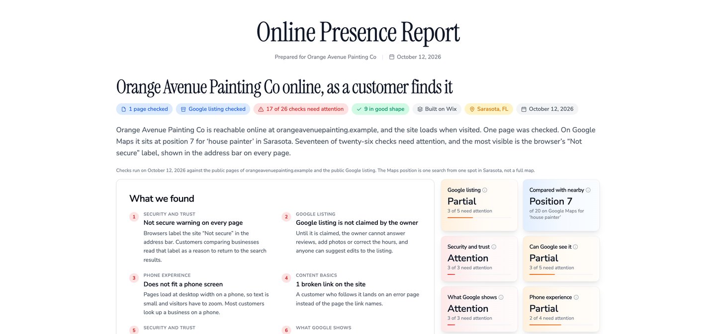 An Online Presence Report for a painting company